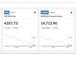 MarketWatch Screenshot 2