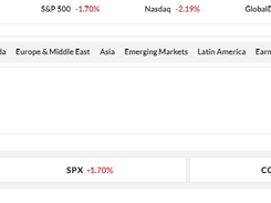 MarketWatch Screenshot 3