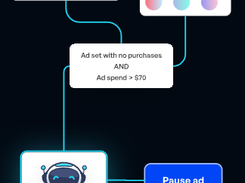 Markopolo Screenshot 1