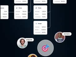 Markopolo Screenshot 1