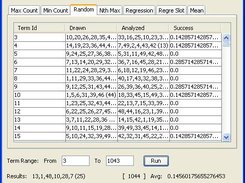 Various Predefined Analysis Methods