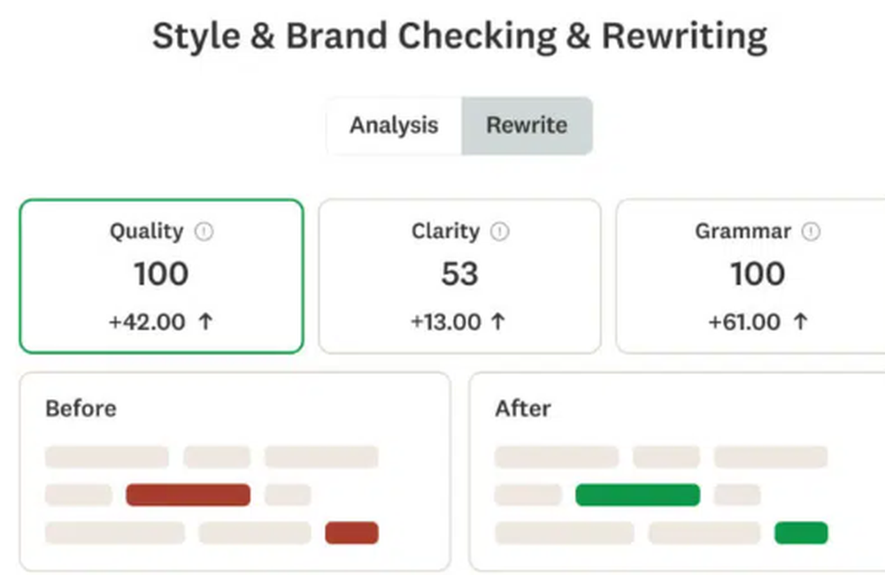 Markup AI Screenshot 1