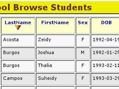 Students by Last Name