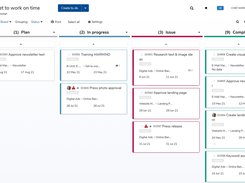 Task management