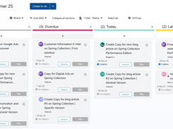 Marketing Project Management