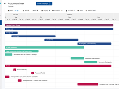 Marketing Planning