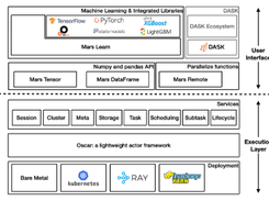 Mars Framework Screenshot 1