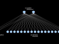 Example of a simple feed-forward neural network