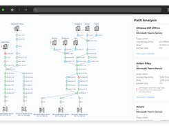 Office Web Application and PowerApps Availability and Performance - Test the performance of all your Office 365 web applications and PowerApps to ensure Office 365 down issues don’t become business productivity problems.