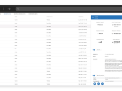 ITSM Integration - Create automatic incidents based on event conditions. This synchronizes Microsoft Office 365 down issues with your ITSM teams and speeds service remediation.