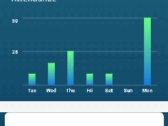 Mobile Dashboard