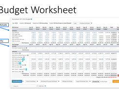 Budget Worksheet