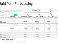 Multi-Year Forecasting