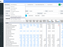 Income Statement