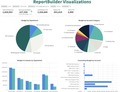 ReportBuilder