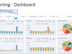 Reporting Dashboard