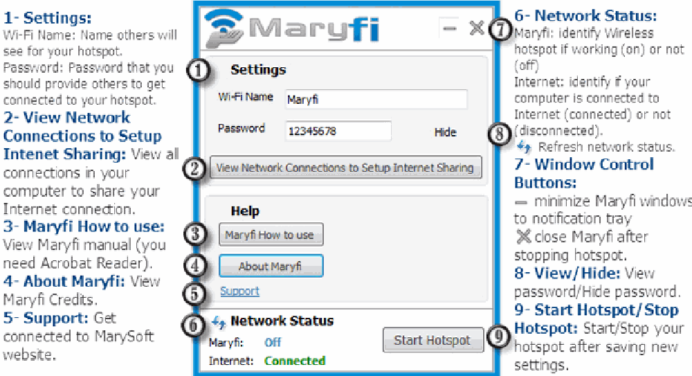 Maryfi Screenshot 1