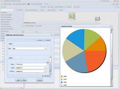 Publish Mashup as a 3D Chart Widget