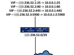 Typical maskfind usage