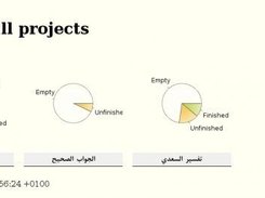 Projects view.