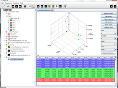 Principal Component Analysis