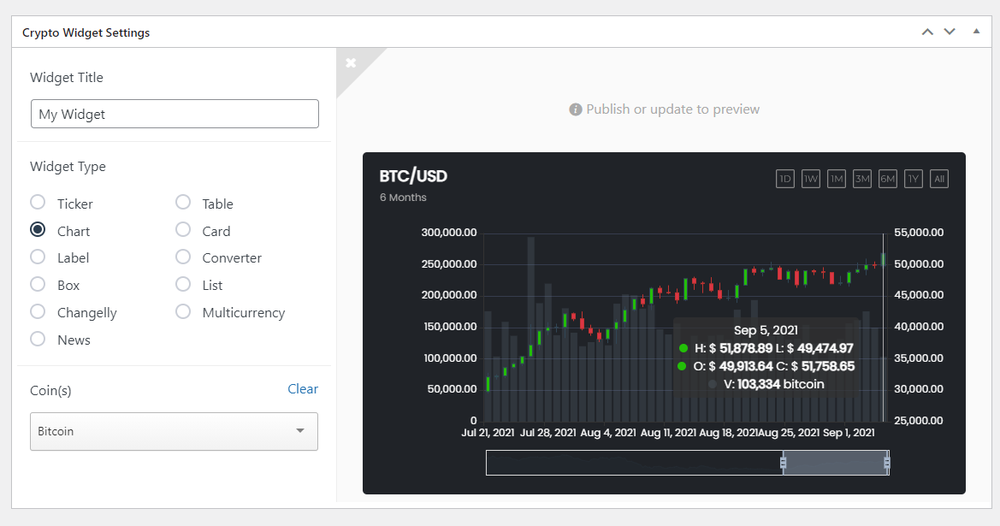 Massive Cryptocurrency Widgets Screenshot 1