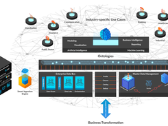 Mastech InfoTrellis Screenshot 1