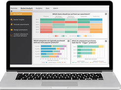 Mastercard Market Basket Analyzer Screenshot 1