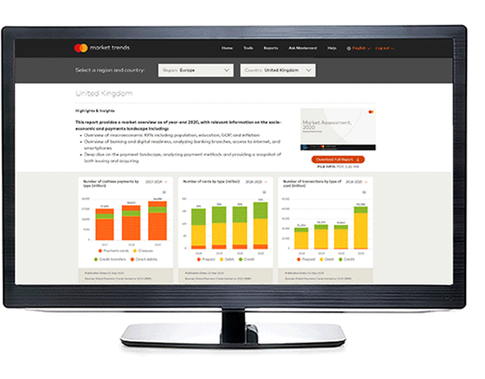 Mastercard Market Trends Screenshot 1