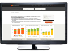 Mastercard Market Trends Screenshot 1