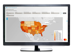 Mastercard Intelligence Center Screenshot 1