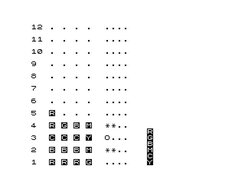 Sinclair ZX81