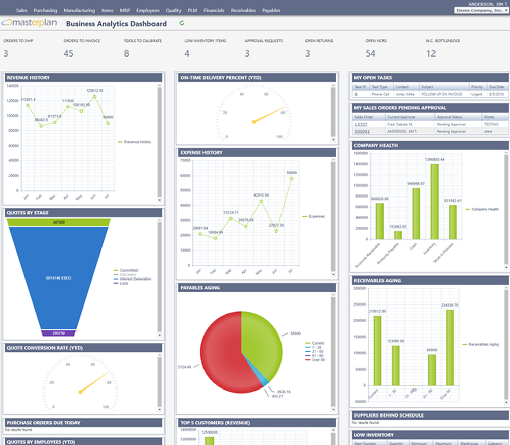 Masterplan ERP Screenshot 1