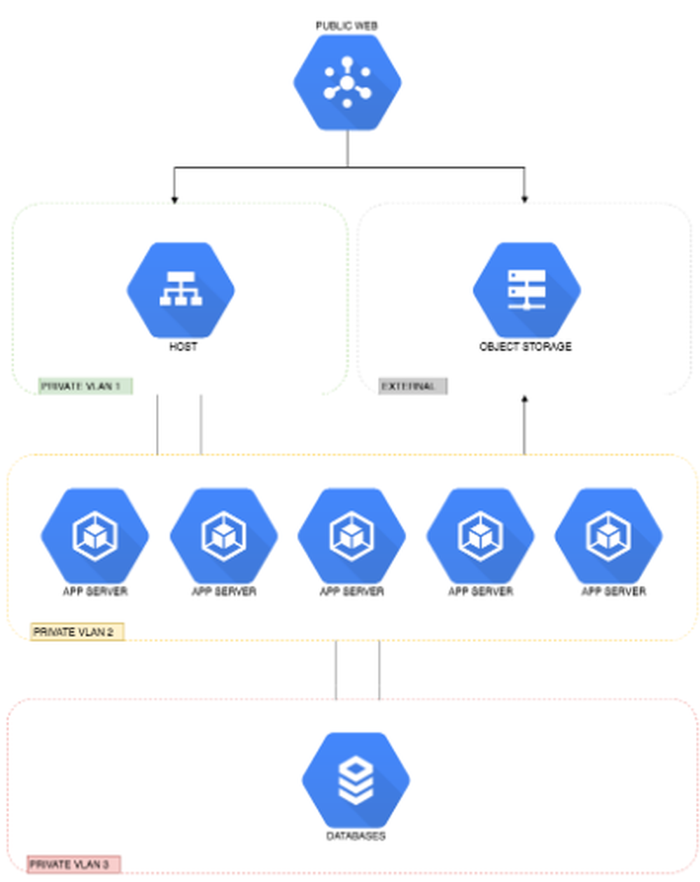 Masto.host Screenshot 1