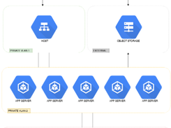 Masto.host Screenshot 1