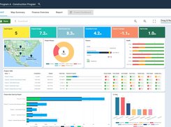 Take control of your Project Portfolios - Real-time & interactive Project Porfolio dashboards, reports, enabling risk identification and key decision making to complete Capital Projects earlier and under budget