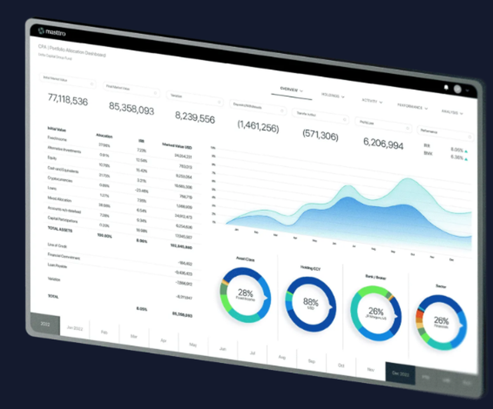 Masttro Screenshot 1