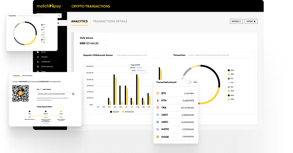 Match2Pay Screenshot 1