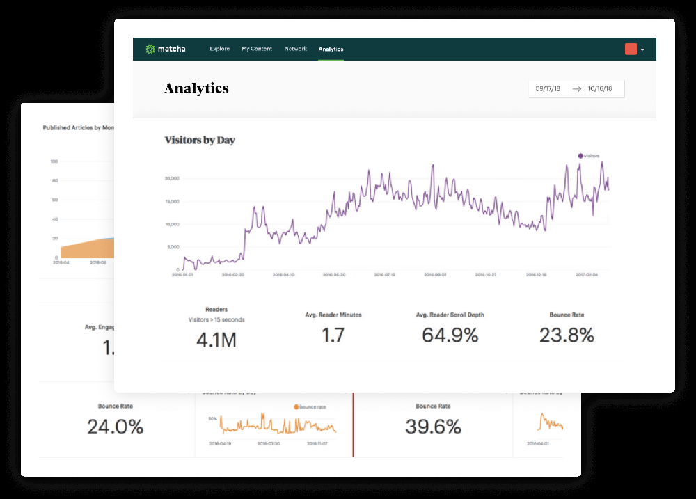 Matcha Analytics