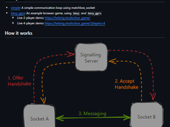 Matchbox Screenshot 1