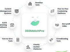 360MatchPro Screenshot 1