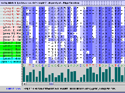 Align window