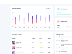 MatDash Free Nextjs Tailwind Admin Panel Screenshot 2