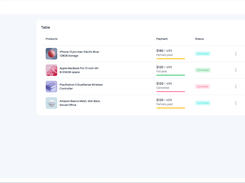 MatDash Free Nextjs Tailwind Admin Panel Screenshot 4