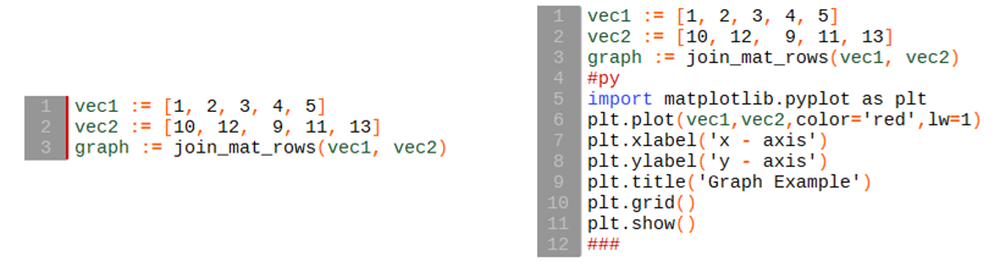 MatDeck C++ Style Code (Left) compared to normal Python code (Right) for a simple graph.