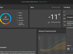 Material Angular Dashboard Screenshot 1