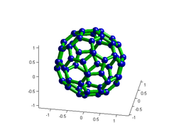 display 3D graph as a tubular mesh