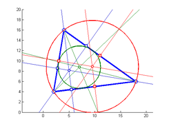 basic geometric computation in planar triangle