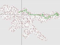 another way to draw the cluster.
