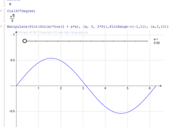 Manipulate plots